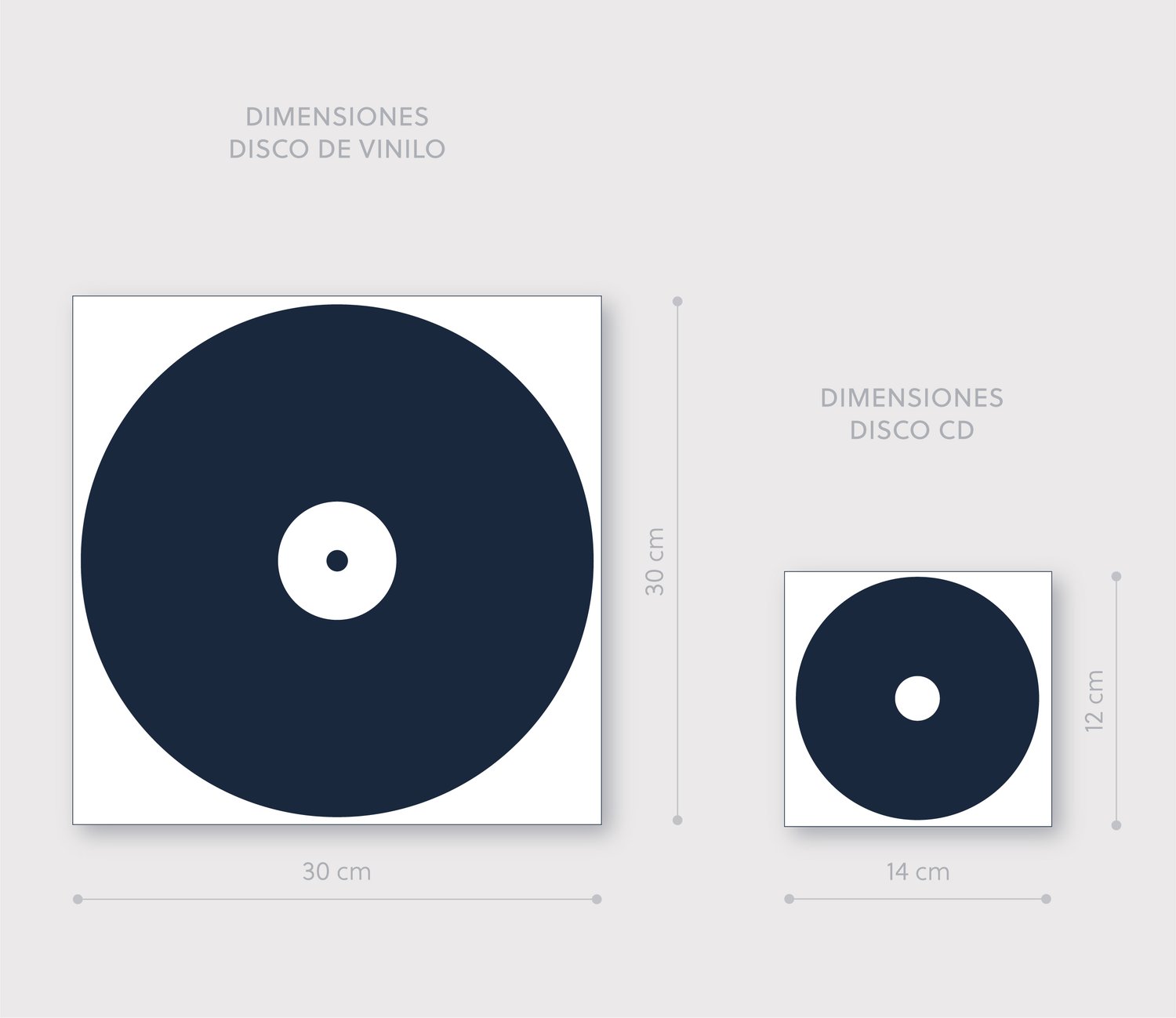 Dimensiones del disco de vinilo y del CD diseñados para Canto Escuela